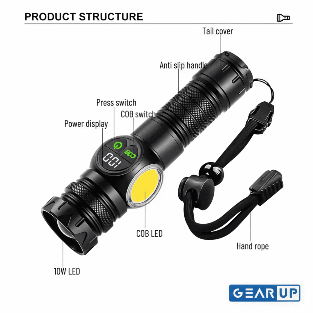 GearUP K60 Outdoor Flashlight Telescopic Zoom 10W COB+LED 800 Lumens Torchlight - Image 2